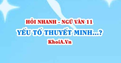 Yếu tố thuyết minh, miêu tả, tự sự và nhan đề trong văn bản nghị luận? Ngữ Văn lớp 11